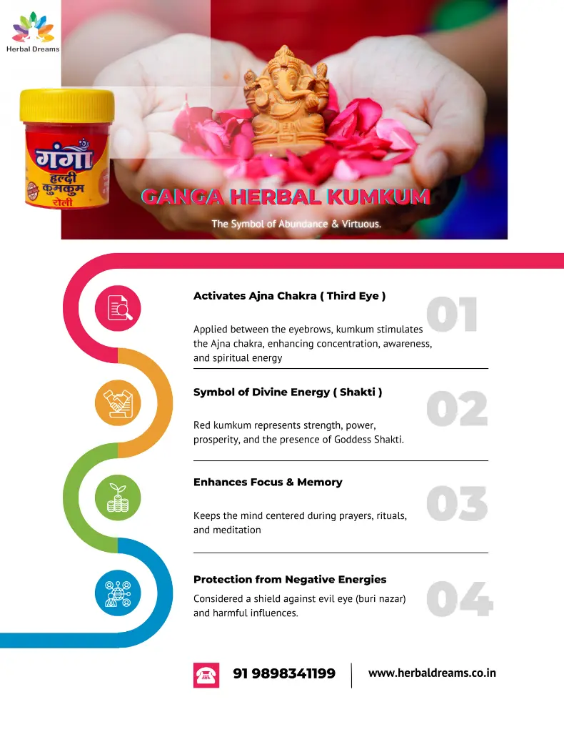HBD Ganga Kumkum.webp